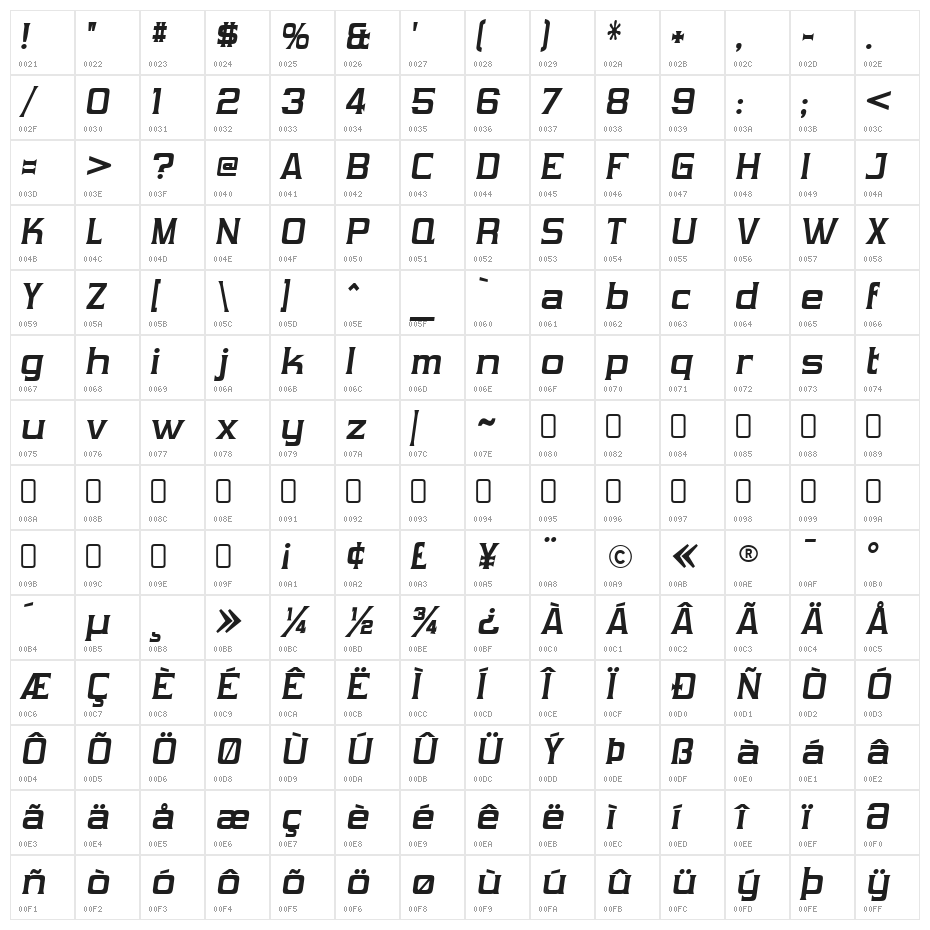 Vibrocentric-BoldItalic Character Map