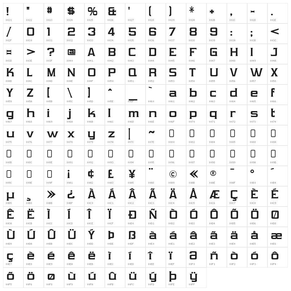 Vibrocentric-Bold Character Map