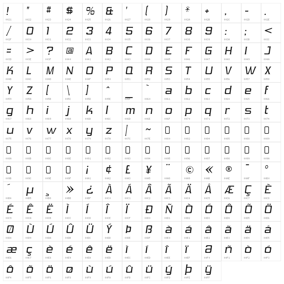 Vibrocentric-Italic Character Map