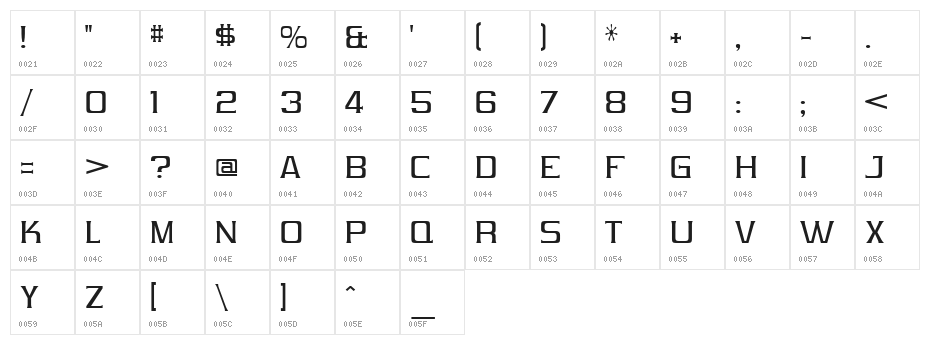 Vibrocentric Character Map