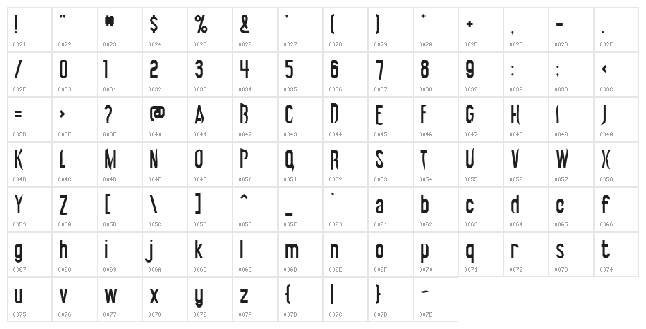Vibrolator Character Map