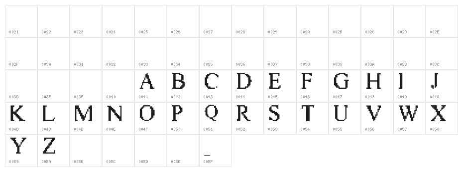 Vic Twenty Character Map