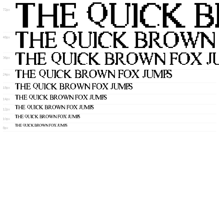 Vic Twenty Waterfall