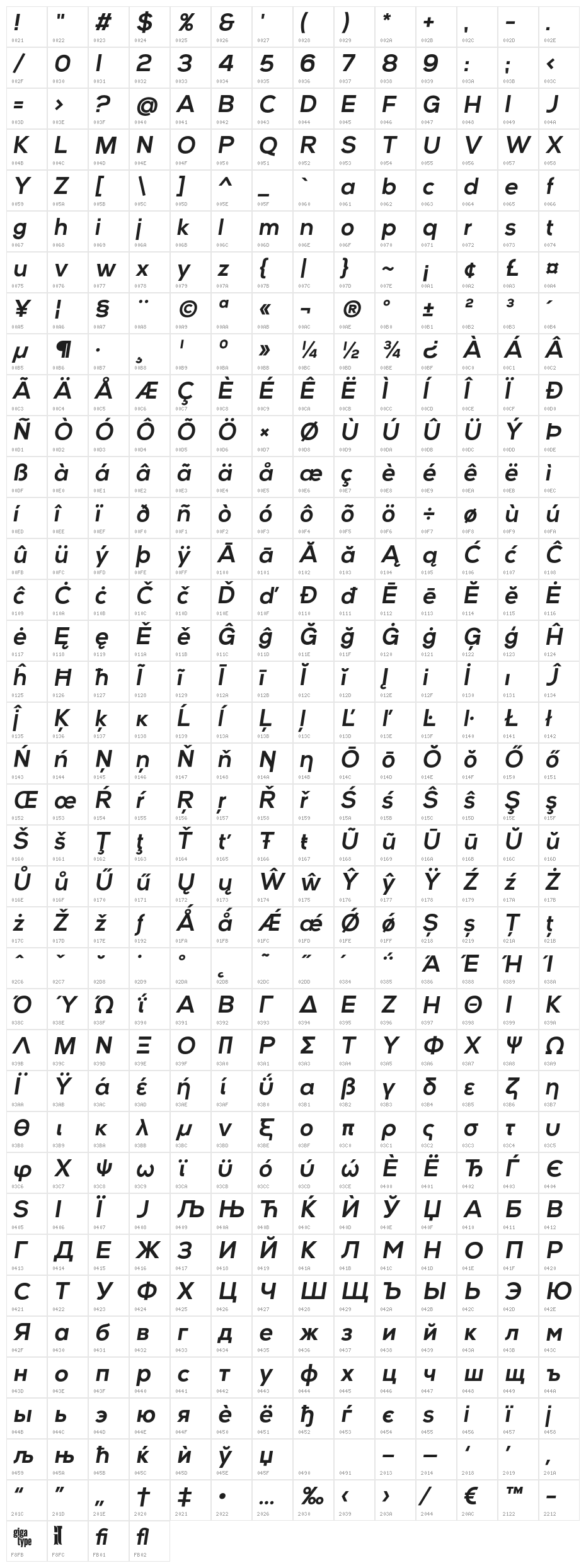 Vice City Sans Italic Bold Character Map