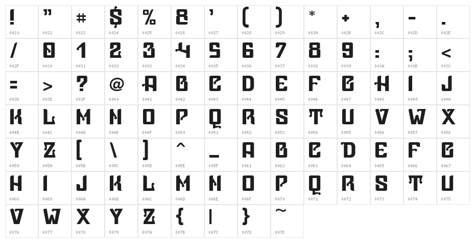 Vice Presidente Character Map