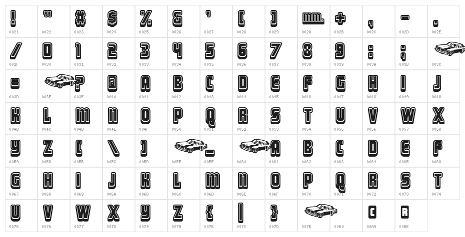 Vice Squad Character Map