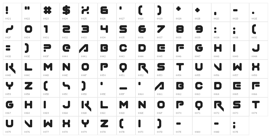Vice Versus Character Map