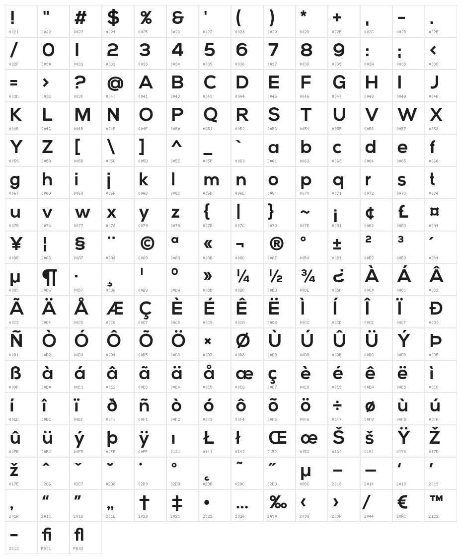 ViceCitySans Character Map