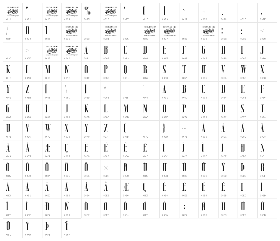 Vicenza Character Map