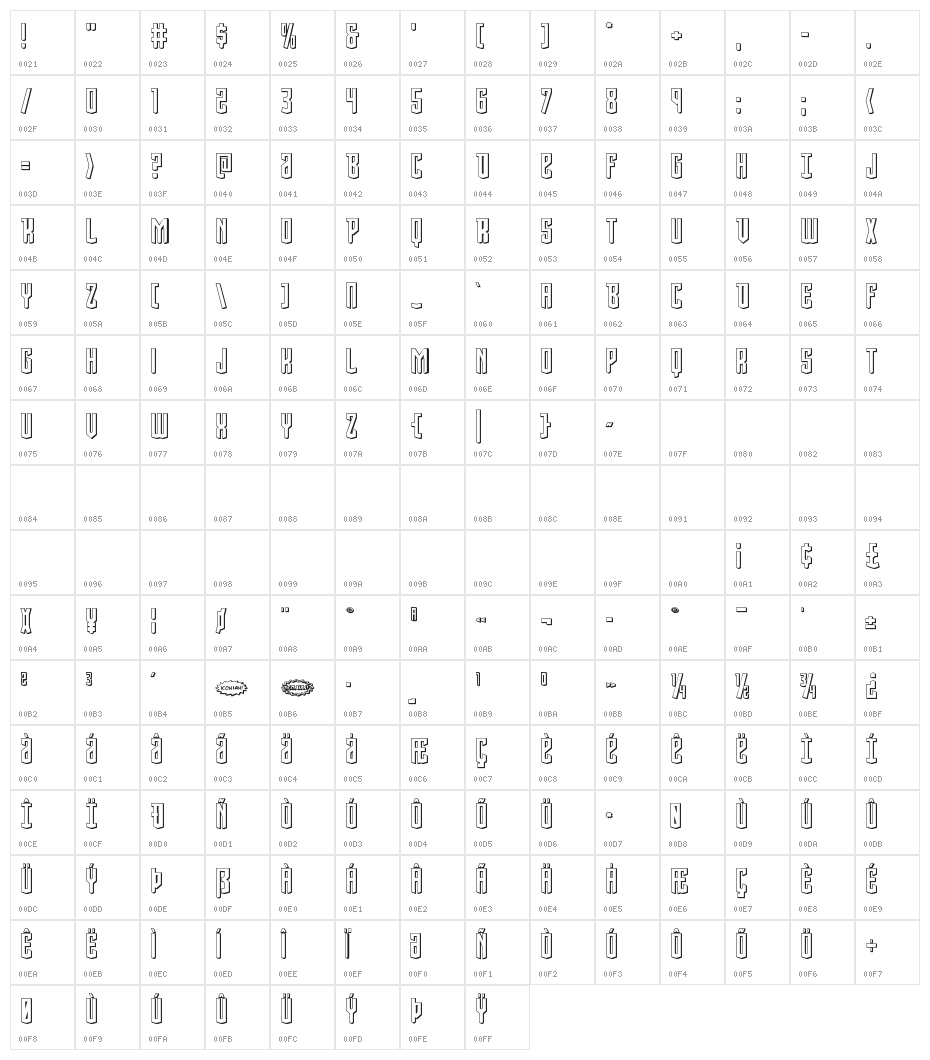 Viceroy of Deacons 3D Regular Character Map