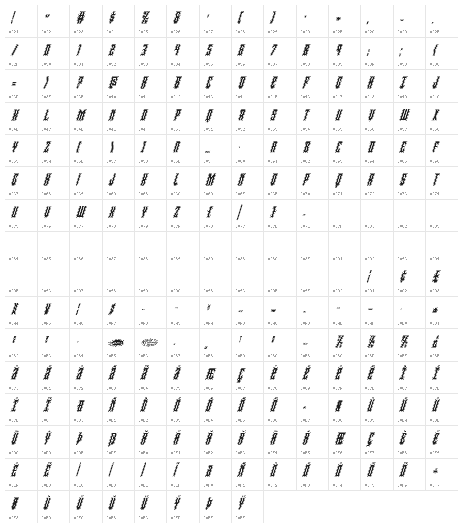 Viceroy of Deacons Academy Italic Character Map