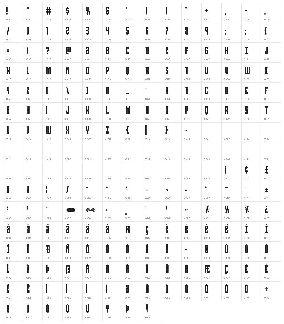 Viceroy of Deacons Bold Character Map