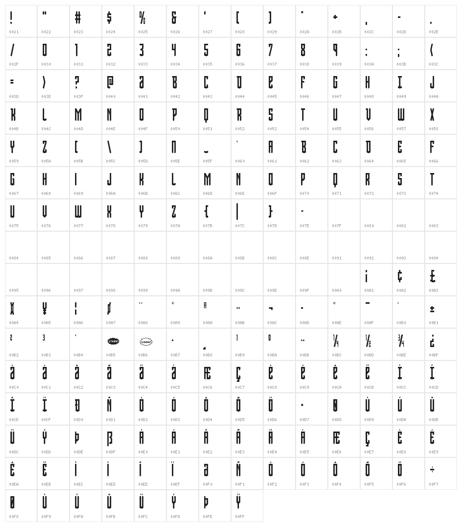 Viceroy of Deacons Condensed Character Map