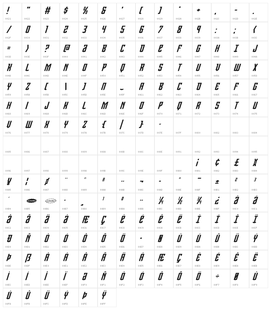 Viceroy of Deacons Expanded Italic Character Map
