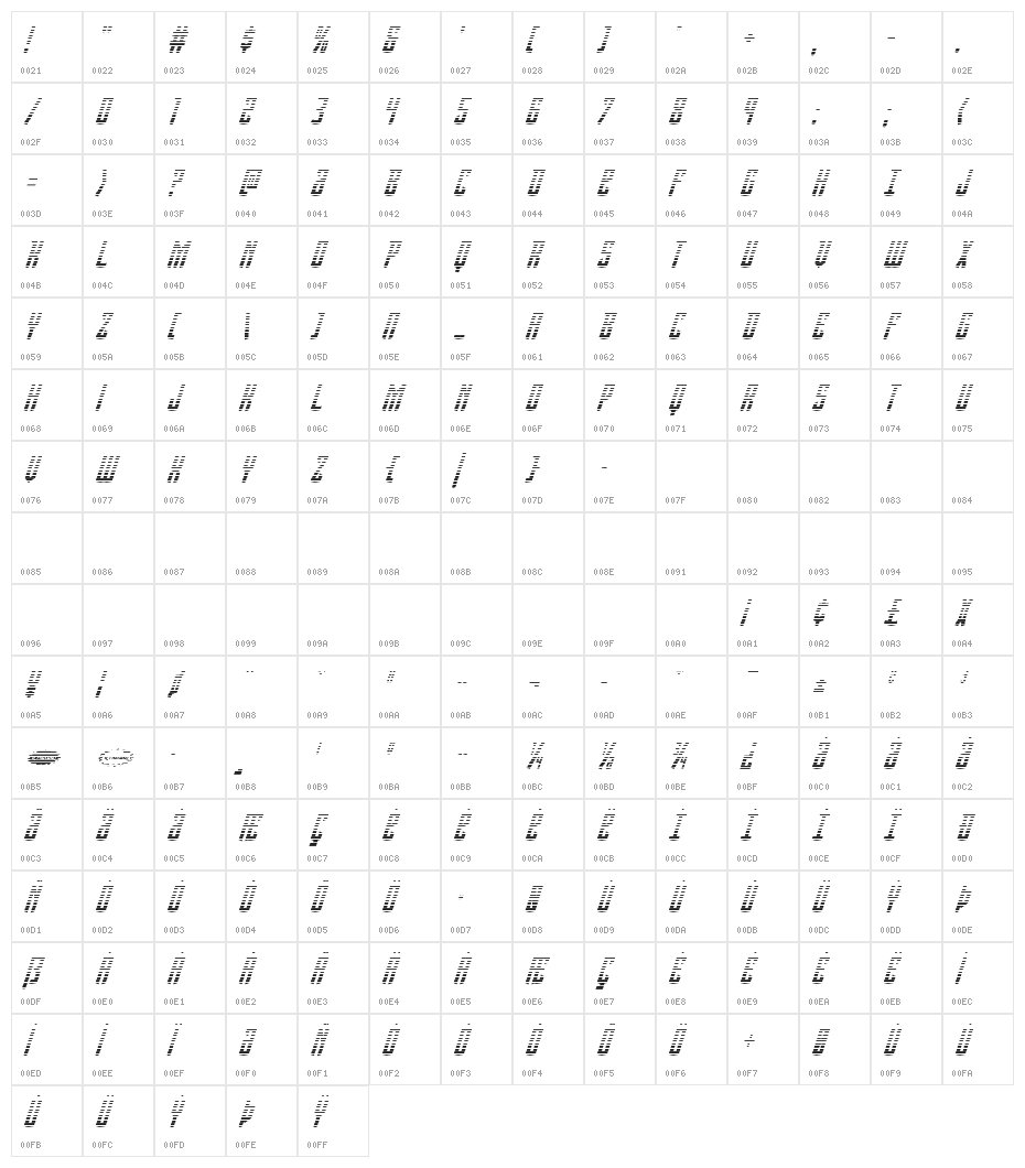 Viceroy of Deacons Gradient Italic Character Map