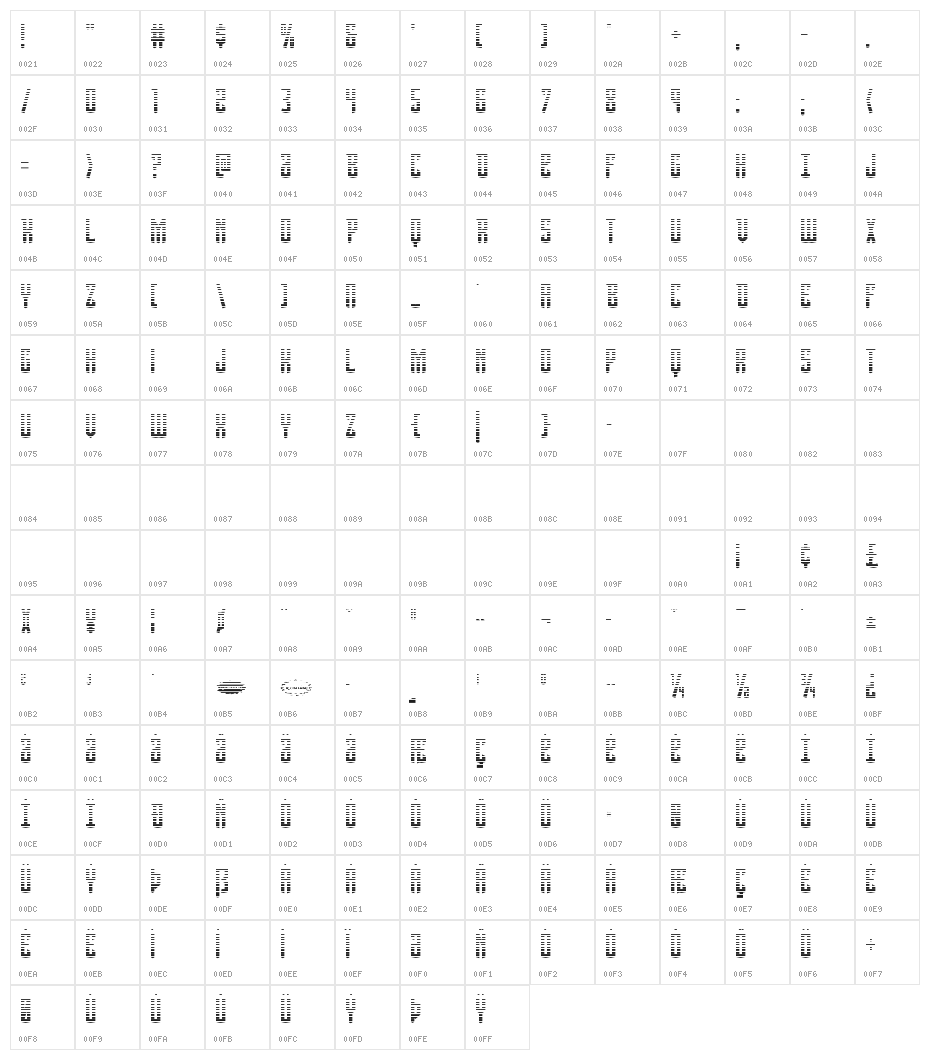 Viceroy of Deacons Gradient Regular Character Map
