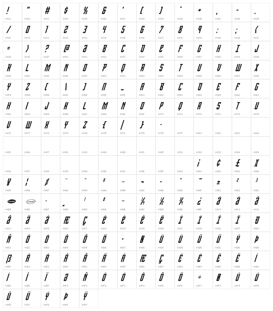 Viceroy of Deacons Italic Character Map