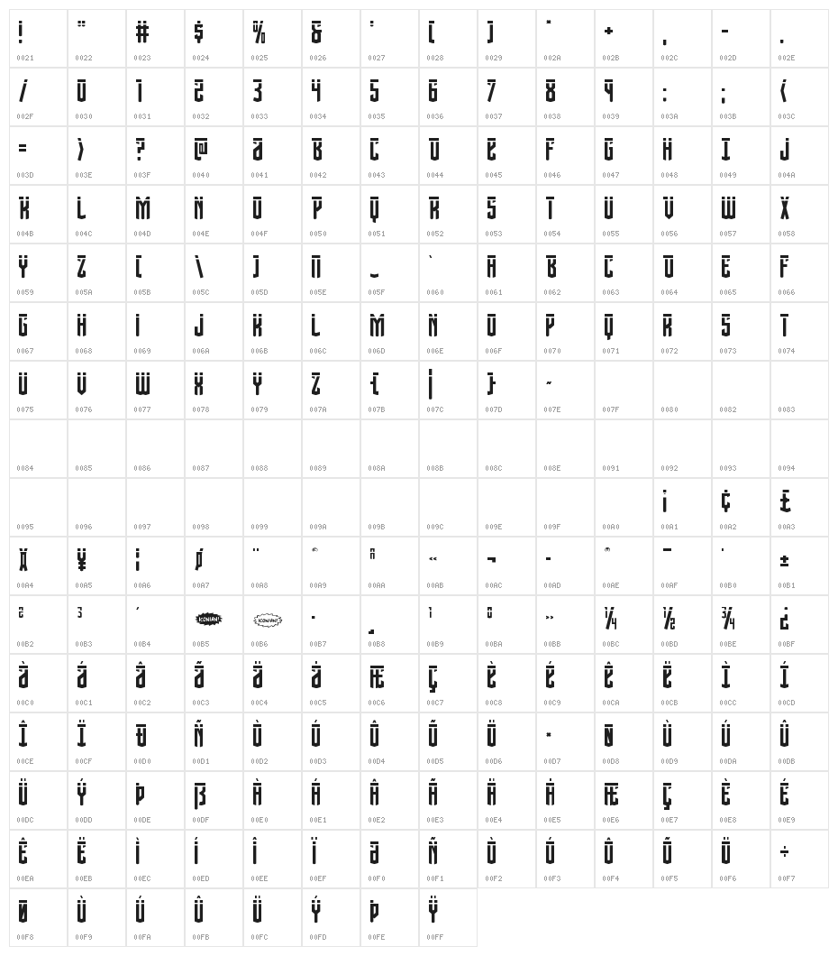 Viceroy of Deacons Laser Regular Character Map