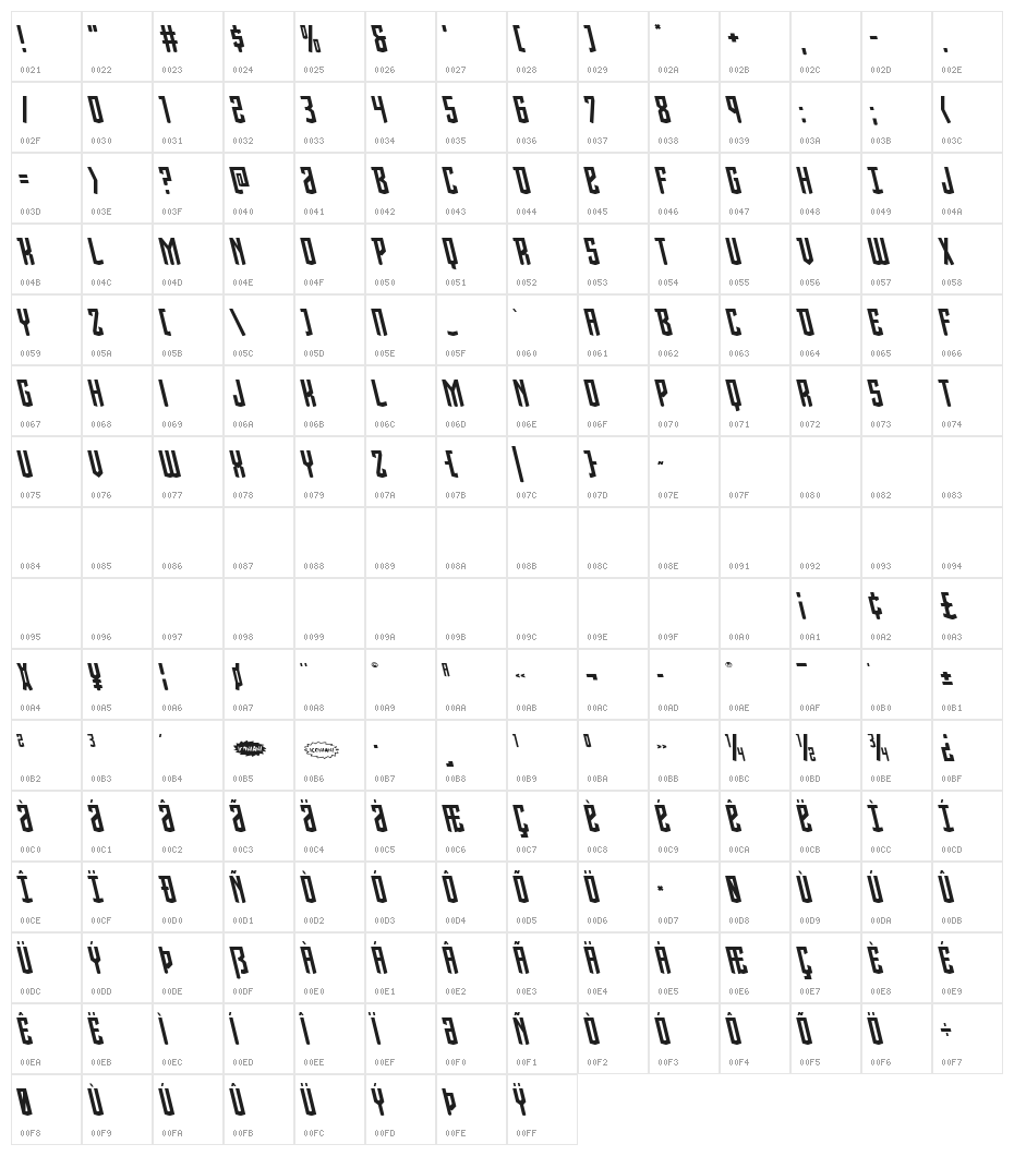 Viceroy of Deacons Leftalic Character Map
