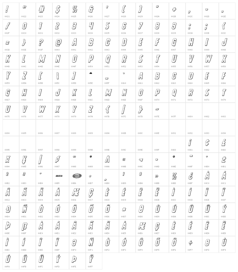Vicious Hunger 3D Italic Character Map
