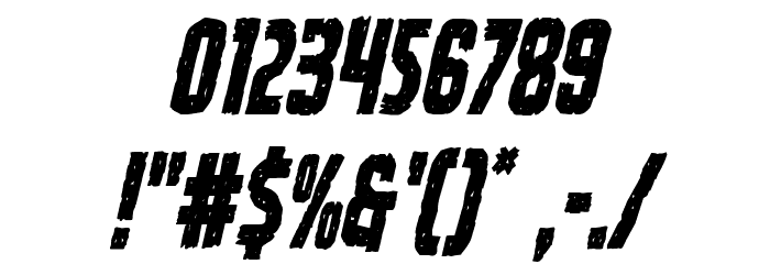 Vicious Hunger Condensed Italic Fuentes OTROS CHARS