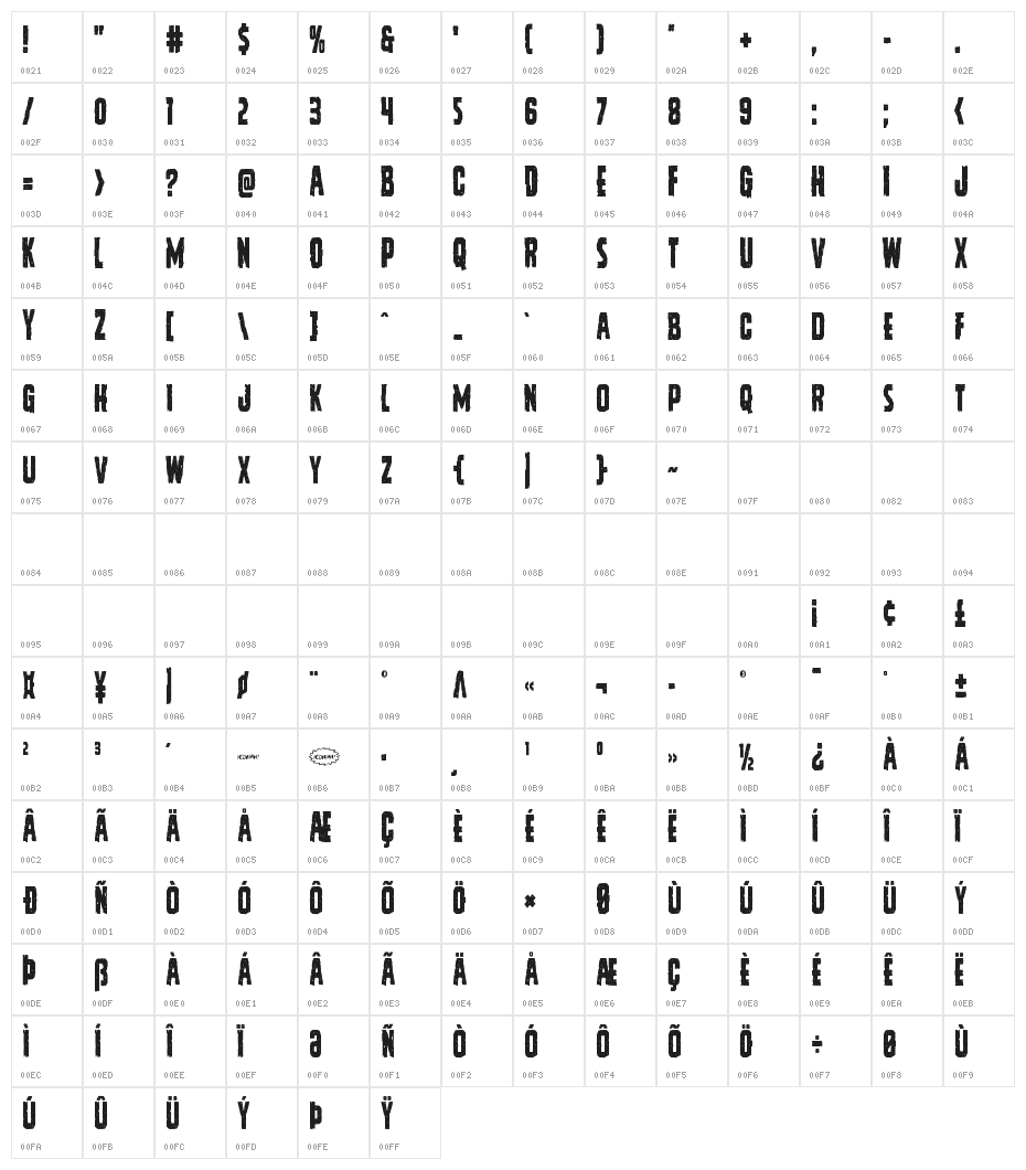 Vicious Hunger Condensed Character Map