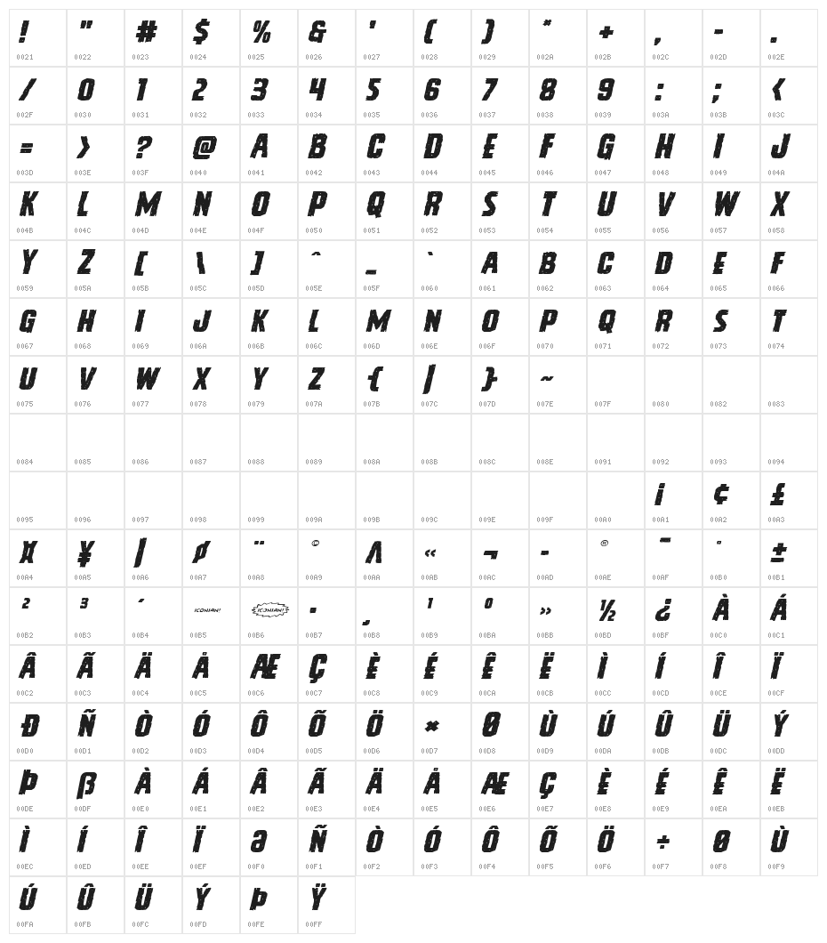Vicious Hunger Expanded Italic Character Map