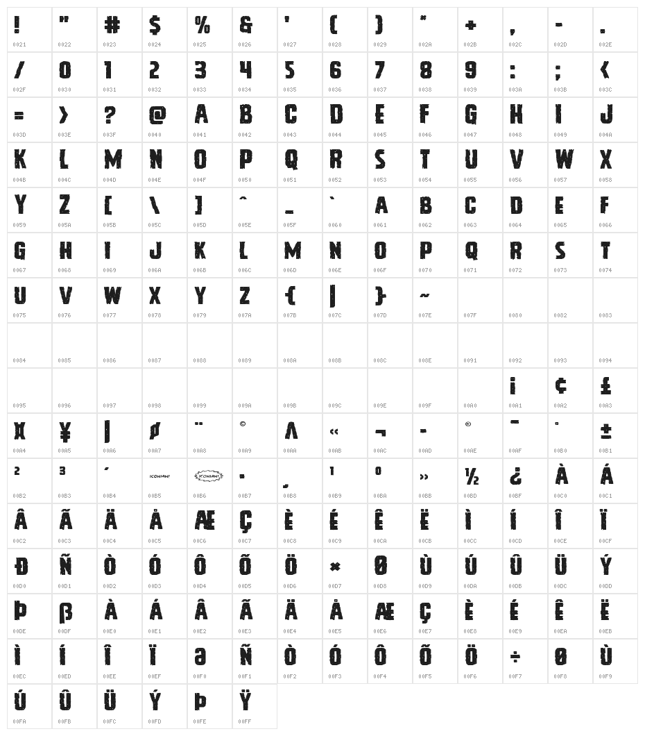 Vicious Hunger Expanded Character Map