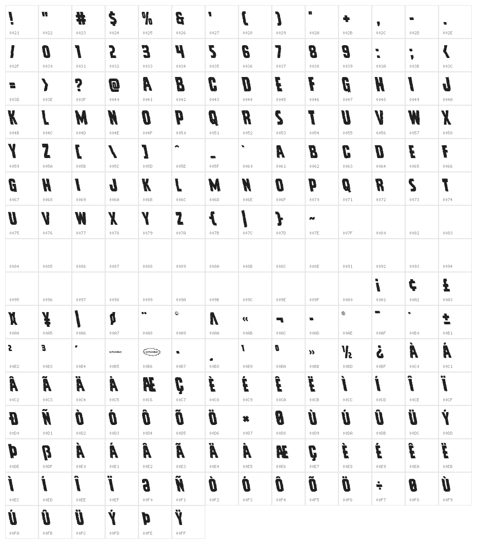 Vicious Hunger Leftalic Character Map