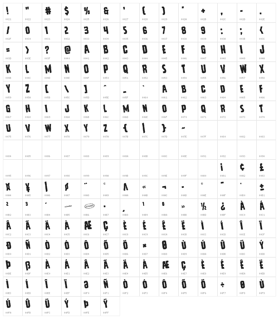 Vicious Hunger Rotated Character Map