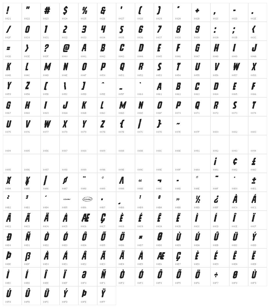 Vicious Hunger Staggered Italic Character Map