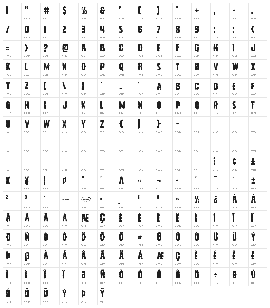 Vicious Hunger Staggered Character Map