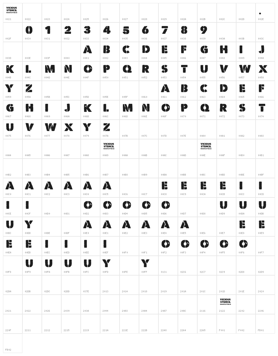 Vicious Stencil Character Map