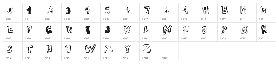 Victim  OddType Character Map