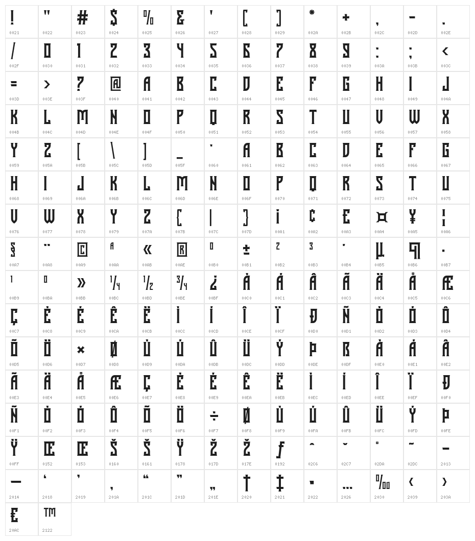 Victoire Character Map