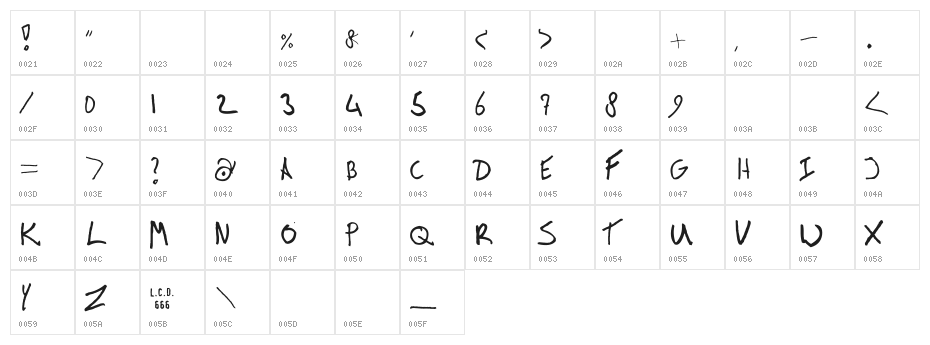 Victor Handwriting Character Map