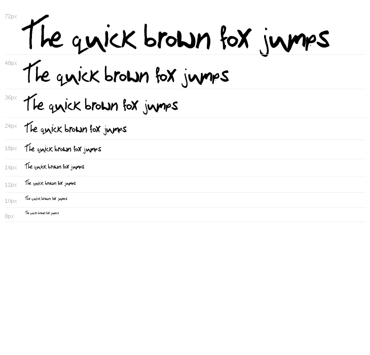 Victor Handwriting Waterfall