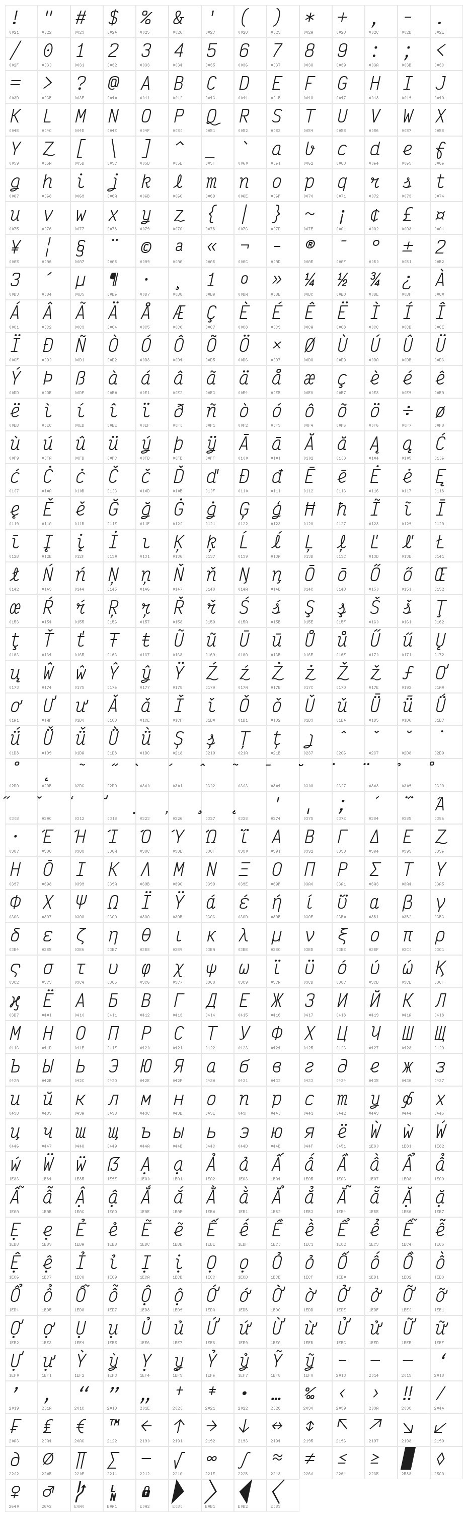 Victor Mono Italic Character Map