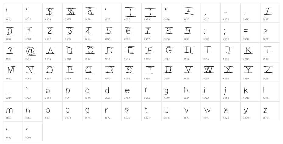 Victor Regular Character Map