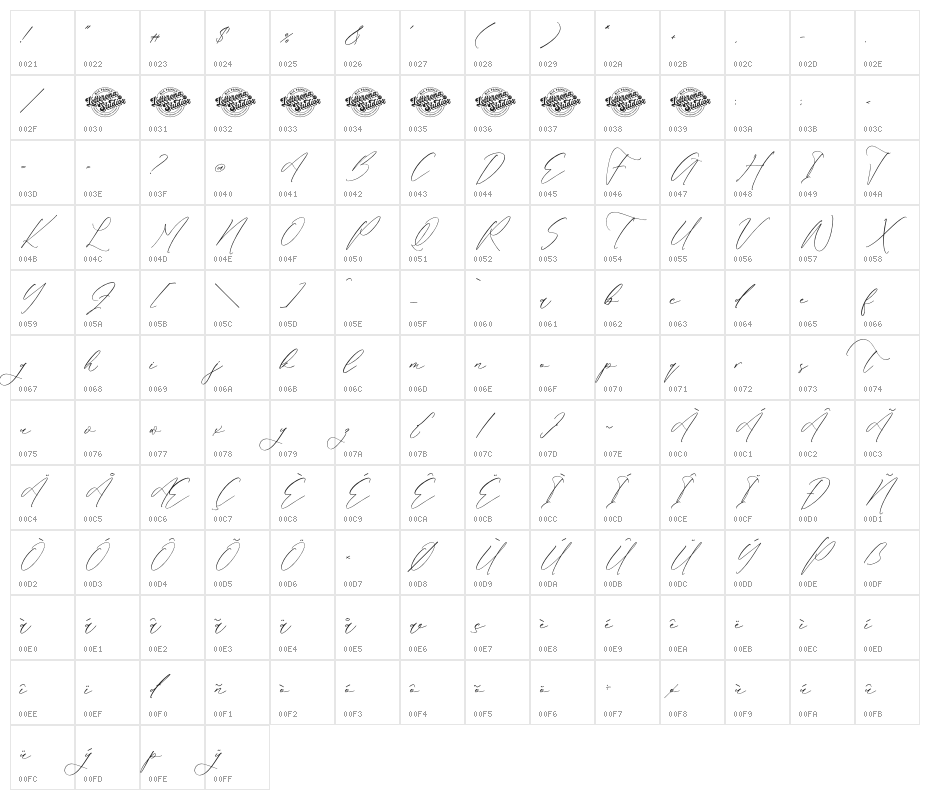 Victoria Cordeline DEMO VERSION Character Map