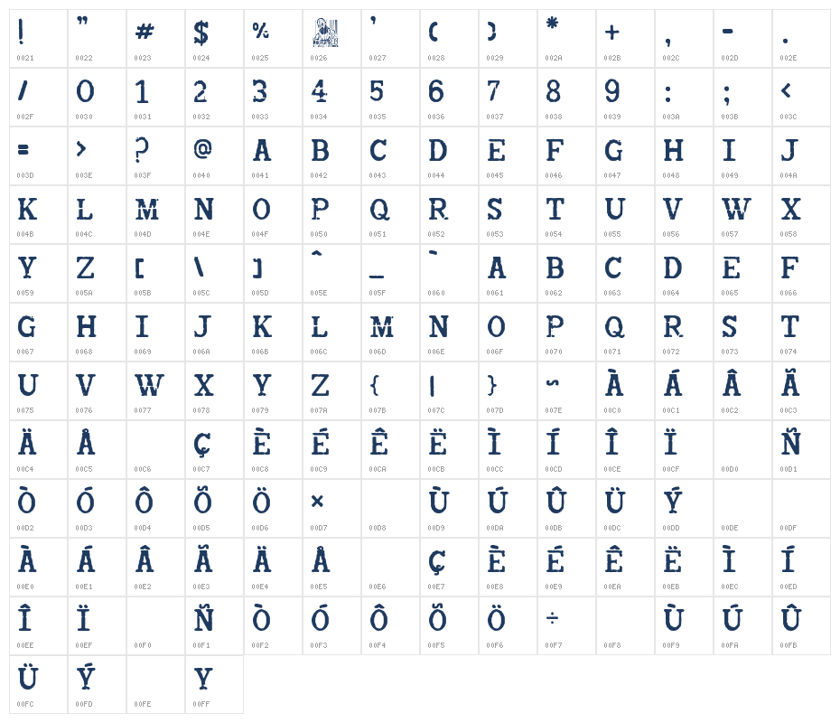 Victoria Gr Character Map