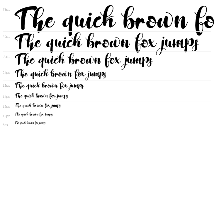 Victoria Melody Waterfall