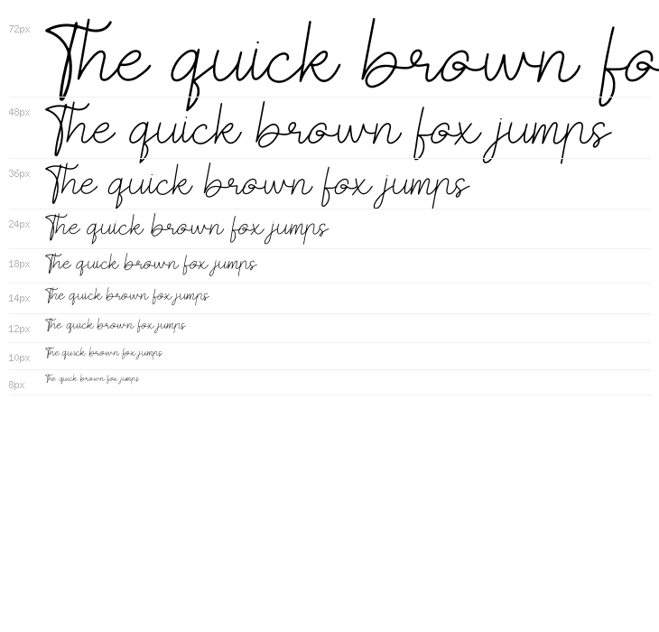 Victoria Royal Waterfall