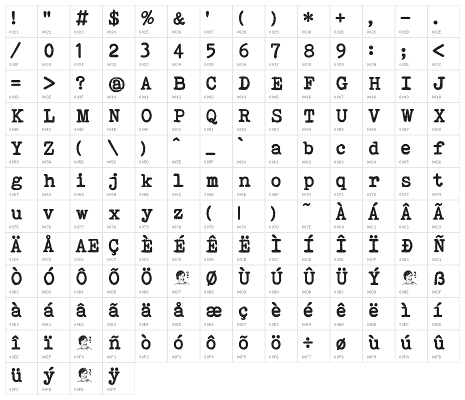 Victoria Typewriter Bold Character Map