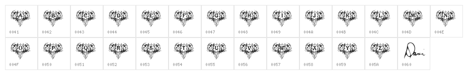 Victorian Angels Character Map