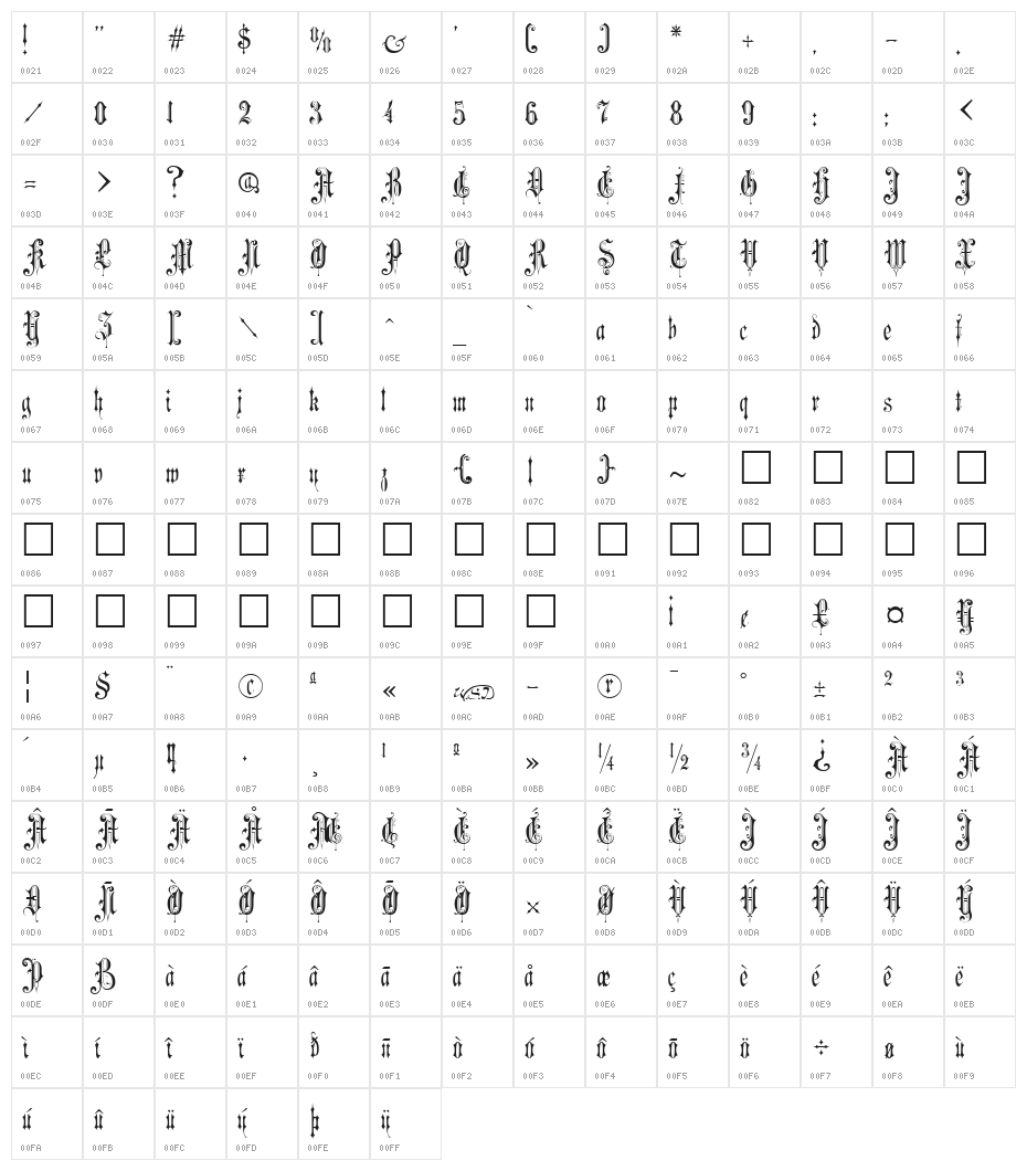 Victorian Gothic One Character Map