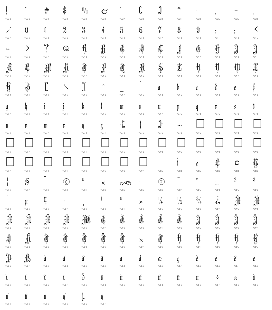 Victorian Gothic Two Character Map