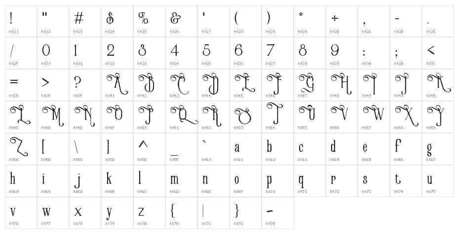 Victorian Parlor Vintage Alternate_free Character Map