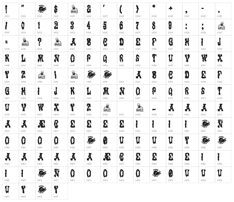 Victorian Terror Night Character Map