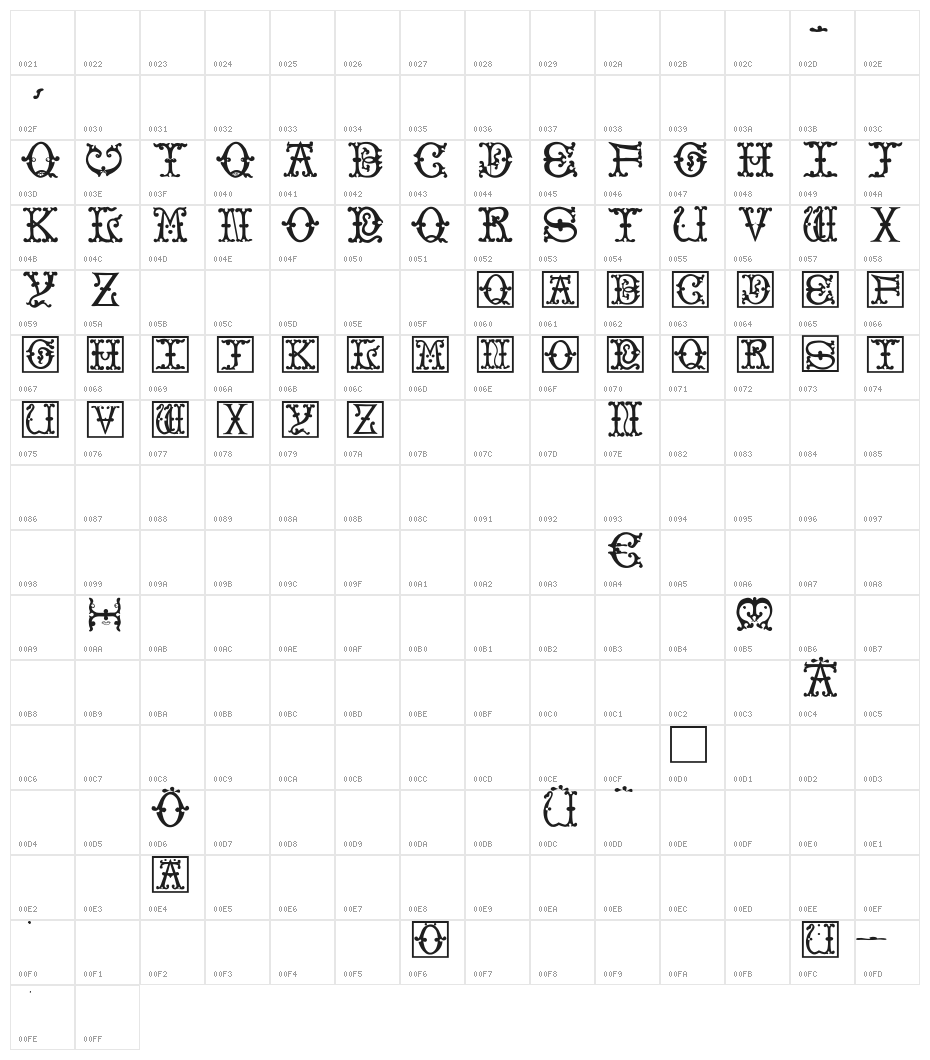 VictorianInitialsOne Character Map